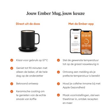 Ember Mug² - 10oz/295ml - Black